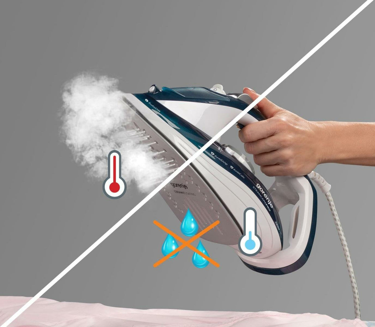 Plancha Gorenje Sih2800tqc A Vapor Suela De Cerámica 2800 W Azul