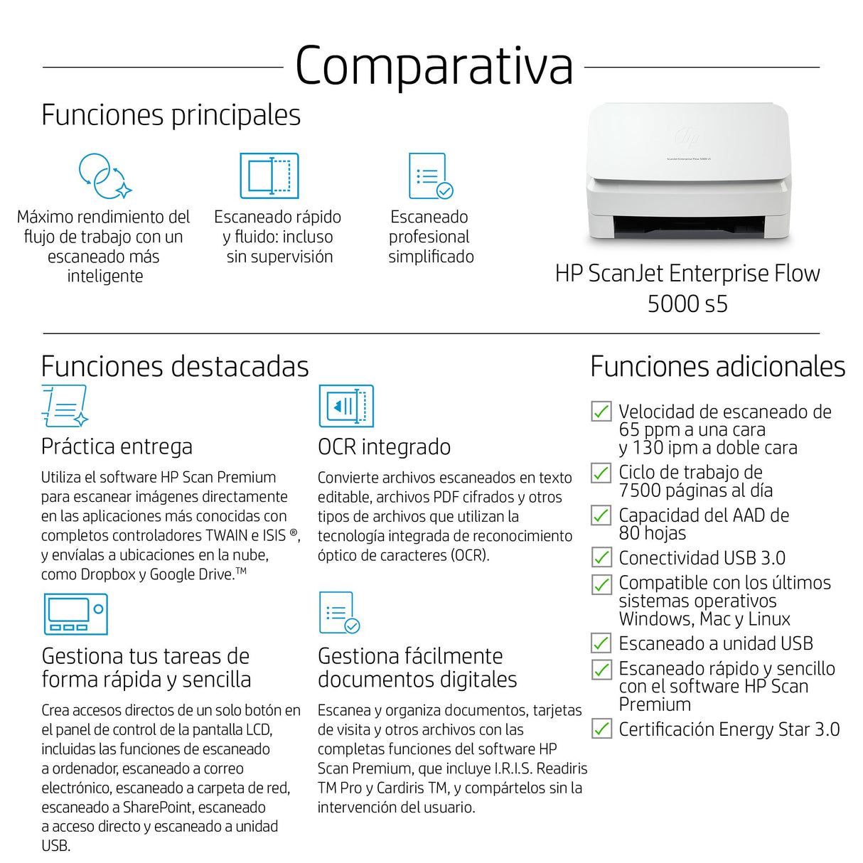 EAN 0193905029969 - HP ScanJet Enterprise Flow 5000 s5 Escáner alimentado con hojas 600 x 600 DPI A4 Blanco imagen 3