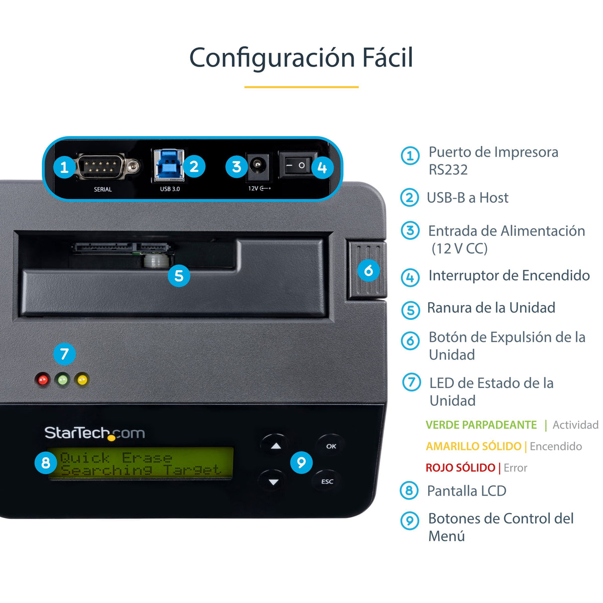EAN 0065030861137 - StarTech.com SDOCK1EU3P accesorio y pieza para dispositivo de almacenamiento de datos Borrador de unidad imagen 9
