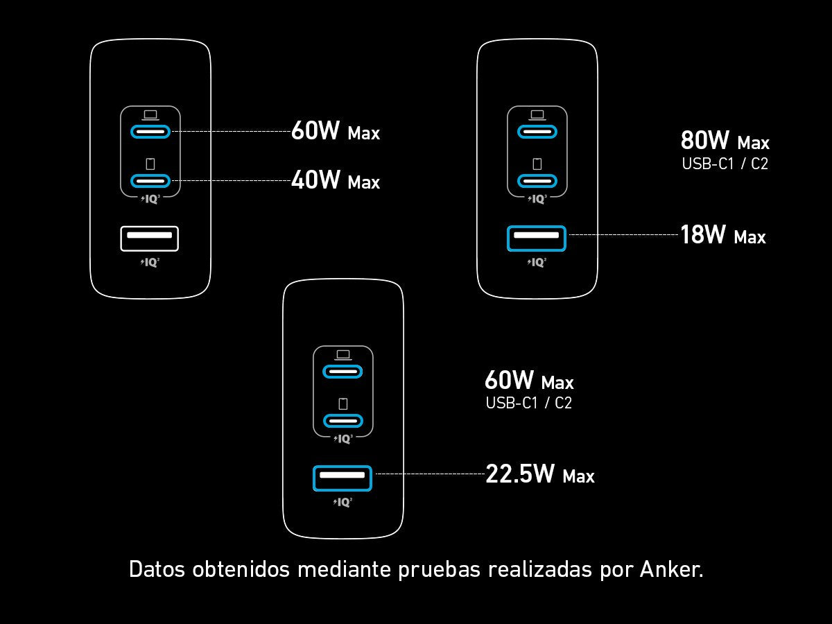 EAN 0194644098551 - Anker Powerport 736 Nano II Universal Negro Corriente alterna Carga rápida Interior imagen 14