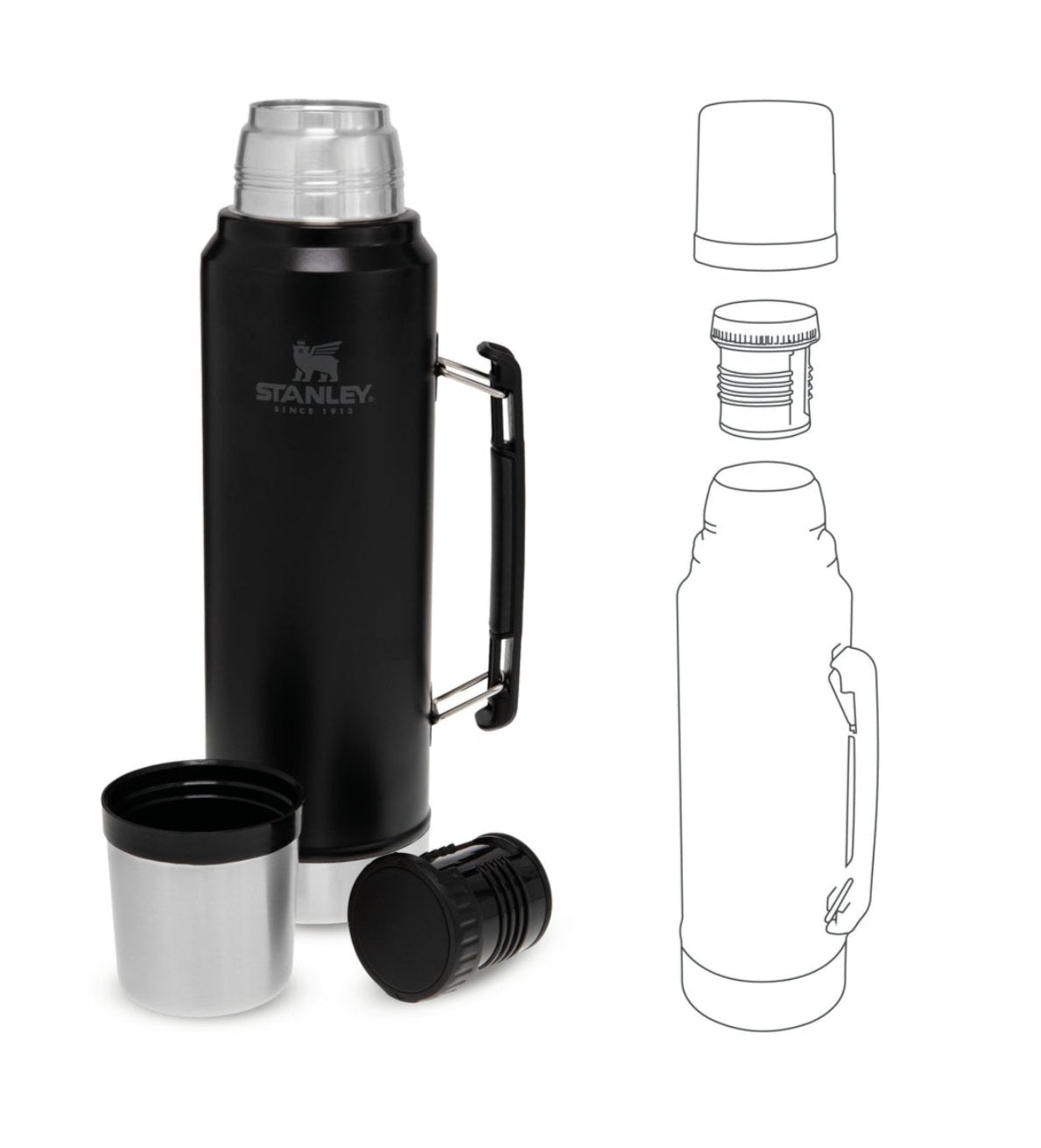 EAN 6939236347938 - Stanley 10-08266-002 termo 1 L Negro imagen 5