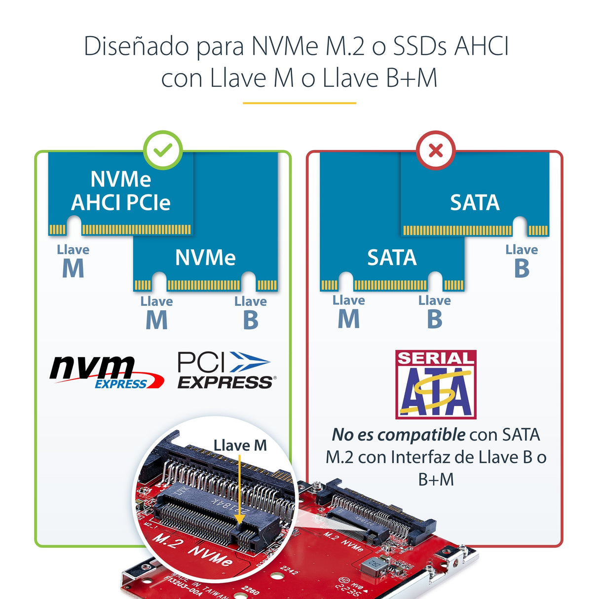 EAN 0065030900744 - StarTech.com 1M25-U3-M2-ADAPTER tarjeta y adaptador de interfaz Interno imagen 12