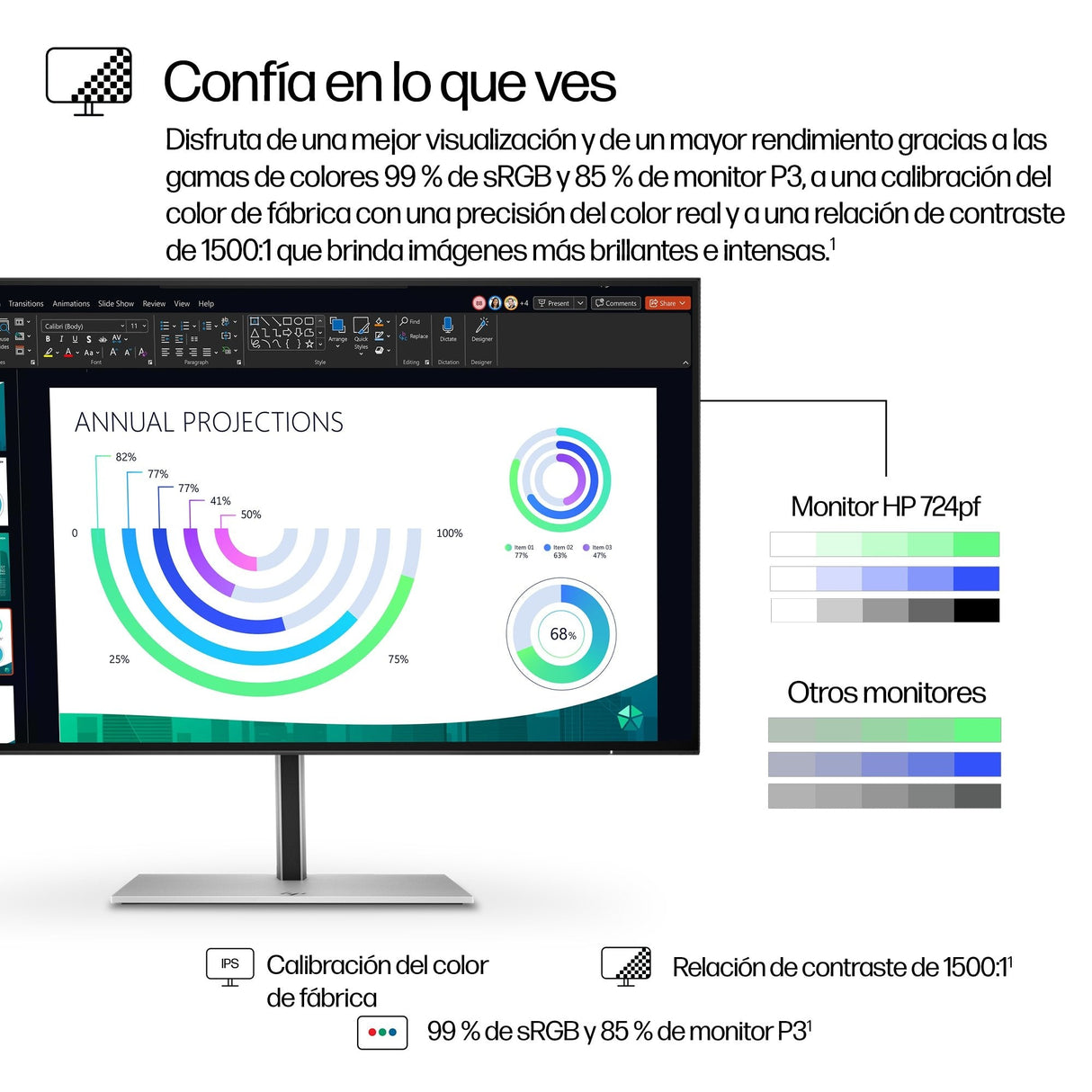 Hp Series 7 Pro 23.8 Inch Fhd Monitor - 724pf Pantalla Para Pc 60,5 Cm (23.8") 1920 X 1080 Pixeles Full Hd Negro, Plata