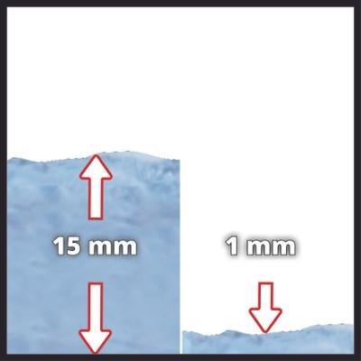 Bomba De Agua Sucia Einhell Gedp 7535 N Ll Eco