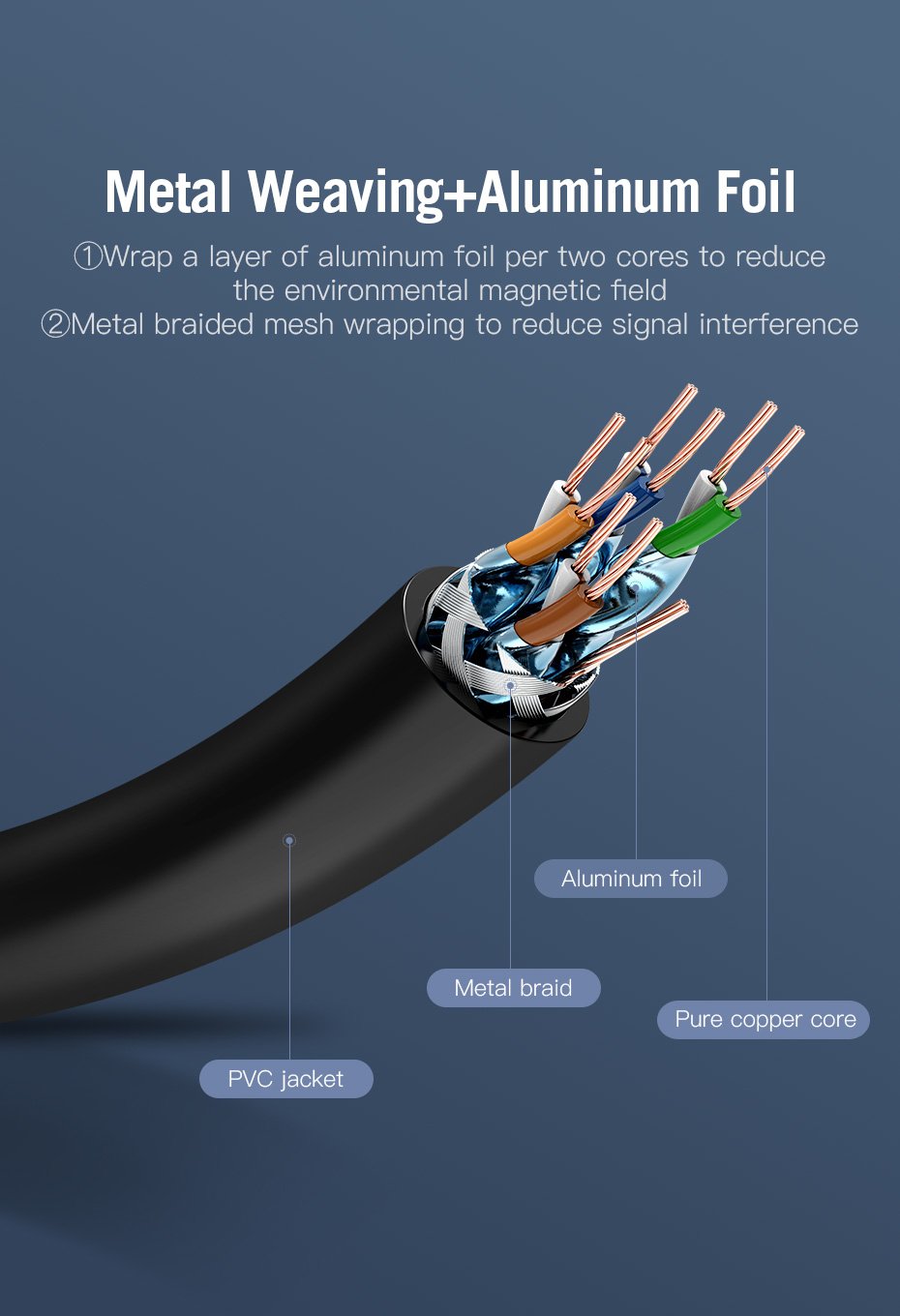 EAN 6922794741775 - Vention ICDBF cable de red S/FTP (S-STP) imagen 6