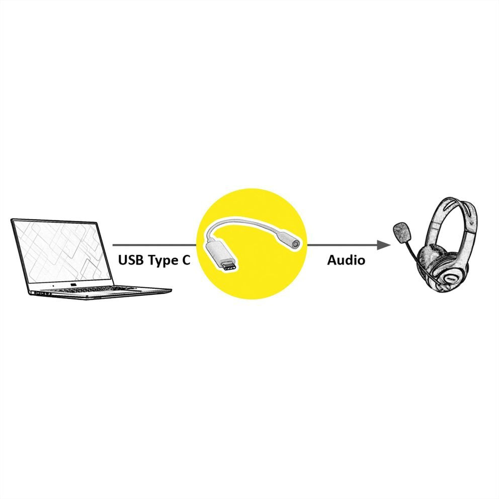 EAN 7630049617032 - VALUE 12.99.3214 cable de audio 0,13 m 3,5mm USB Negro imagen 2