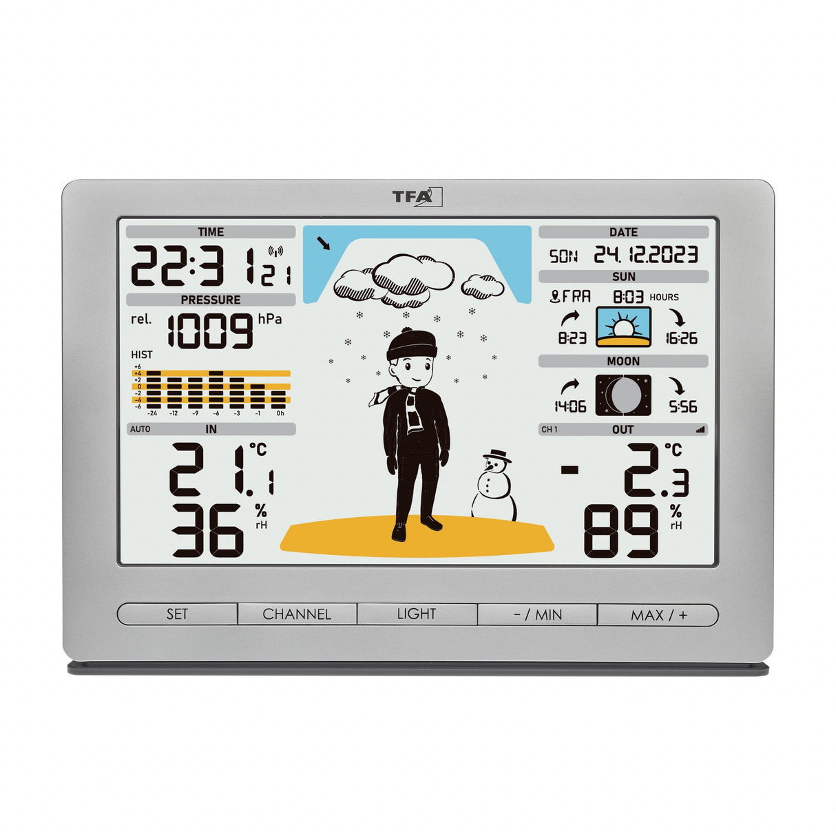 EAN 4009816039309 - TFA-Dostmann Meteo Jack Plata Batería imagen 10