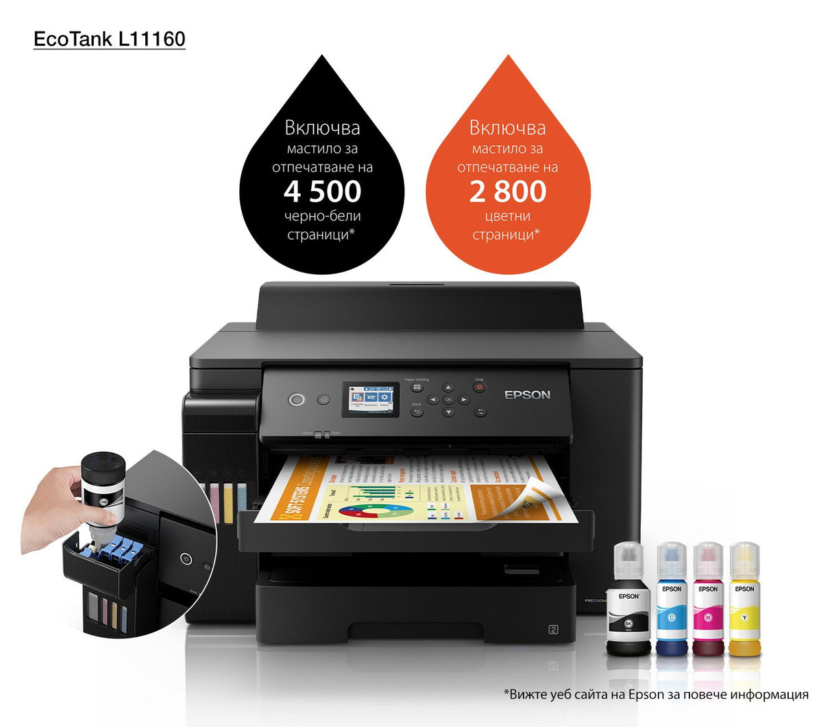 Impresora Epson Ecotank L11160, A3 +, 25ppm, 1200x4800 Dpi, Usb, Wi-Fi,