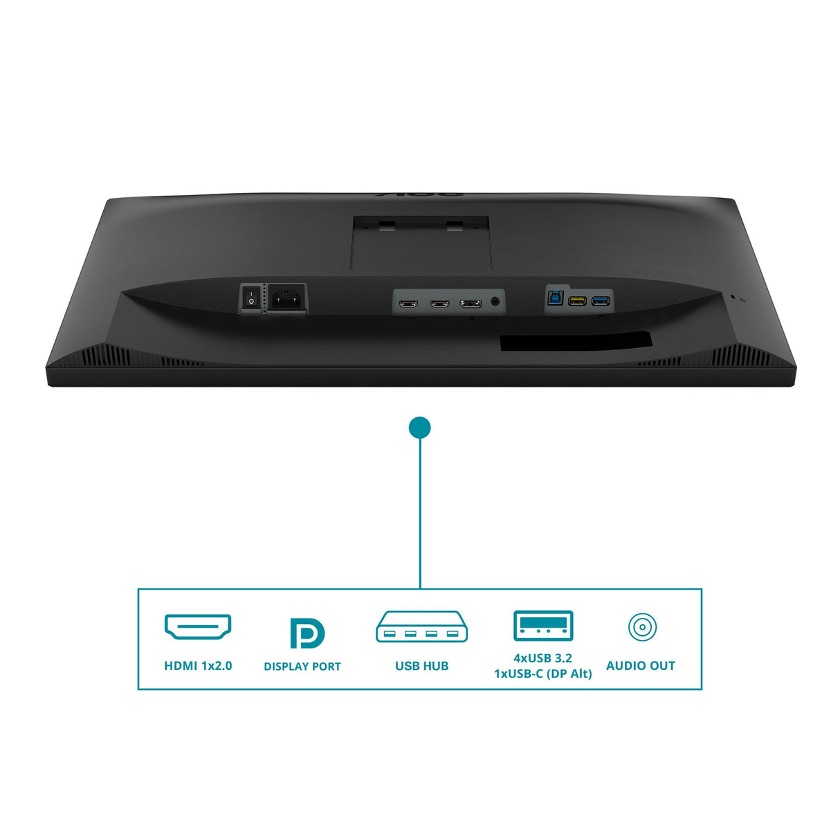 Monitor Aoc 34" Cu34v5c Value Line 1ms,Hdmi,Dp,Usb-C