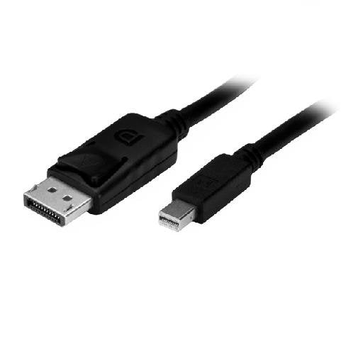 Displayport Cable 1080 - 2m