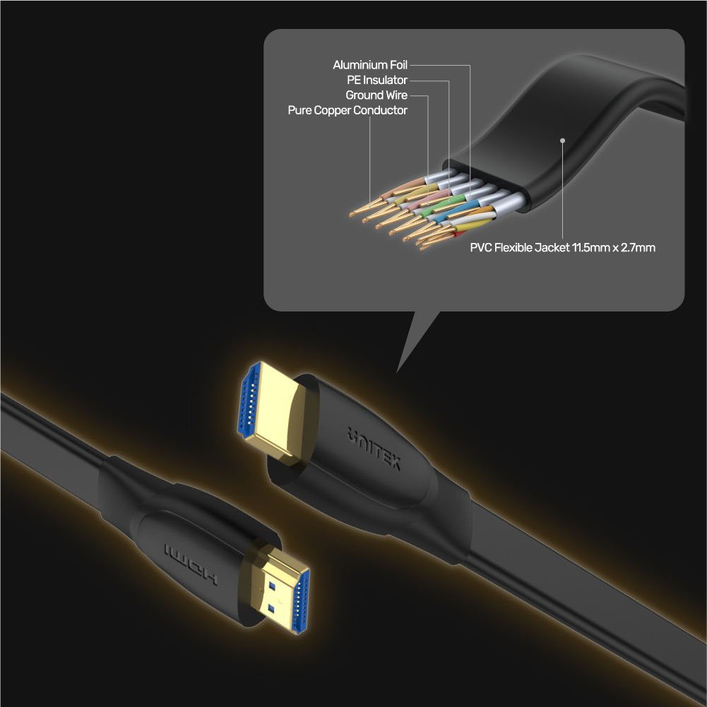 EAN 4894160047946 - UNITEK C11063BK-5M cable HDMI HDMI tipo A (Estándar) Negro imagen 4