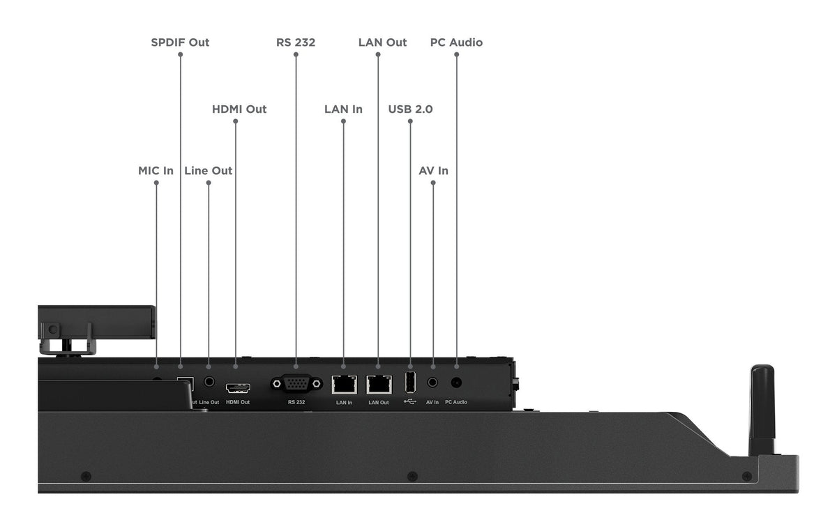 Lenovo Thinkvision T65 - 165 Cm (65") Clase Diagonal Lcd-Display Con Retroiluminación Led - Interaktiv - Con Touchscreen (Multitouch)