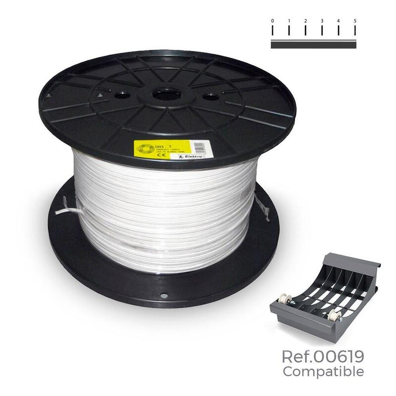 Cable Paralelo 48v 2 X 0,75 Mm² Blanco 1000 M (Bobina Grande)