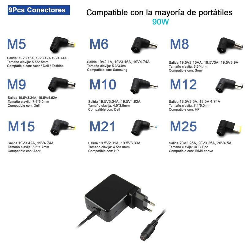 Cargador Universal De Pared Ultra Portable 90w