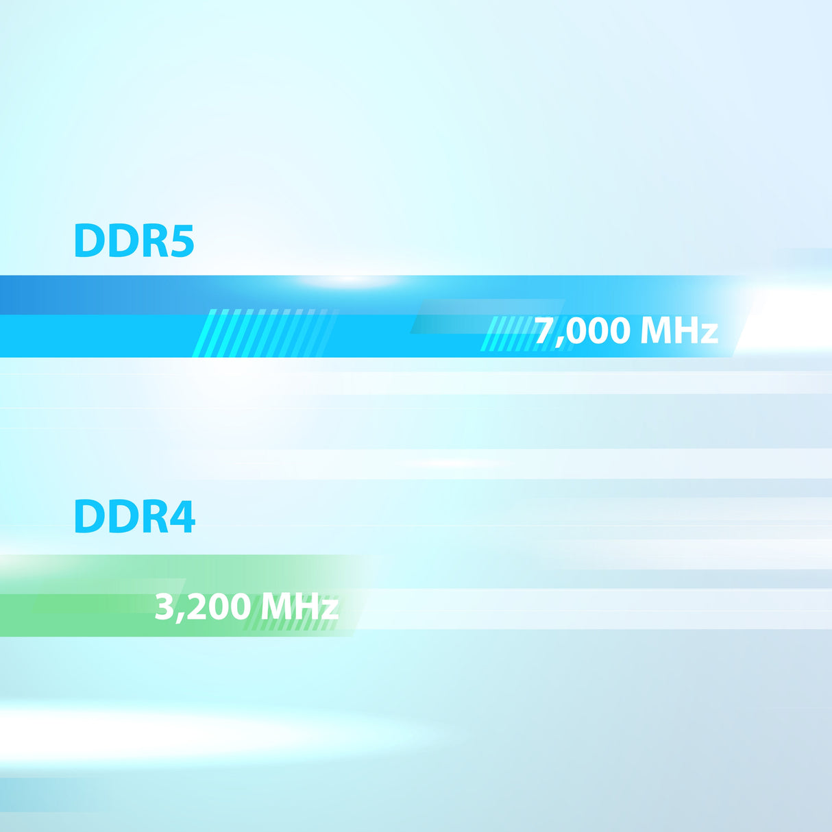 EAN 4711378425499 - Patriot Memory Viper Elite 5 PVER548G60C42KW módulo de memoria 48 GB 2 x 24 GB DDR5 imagen 14