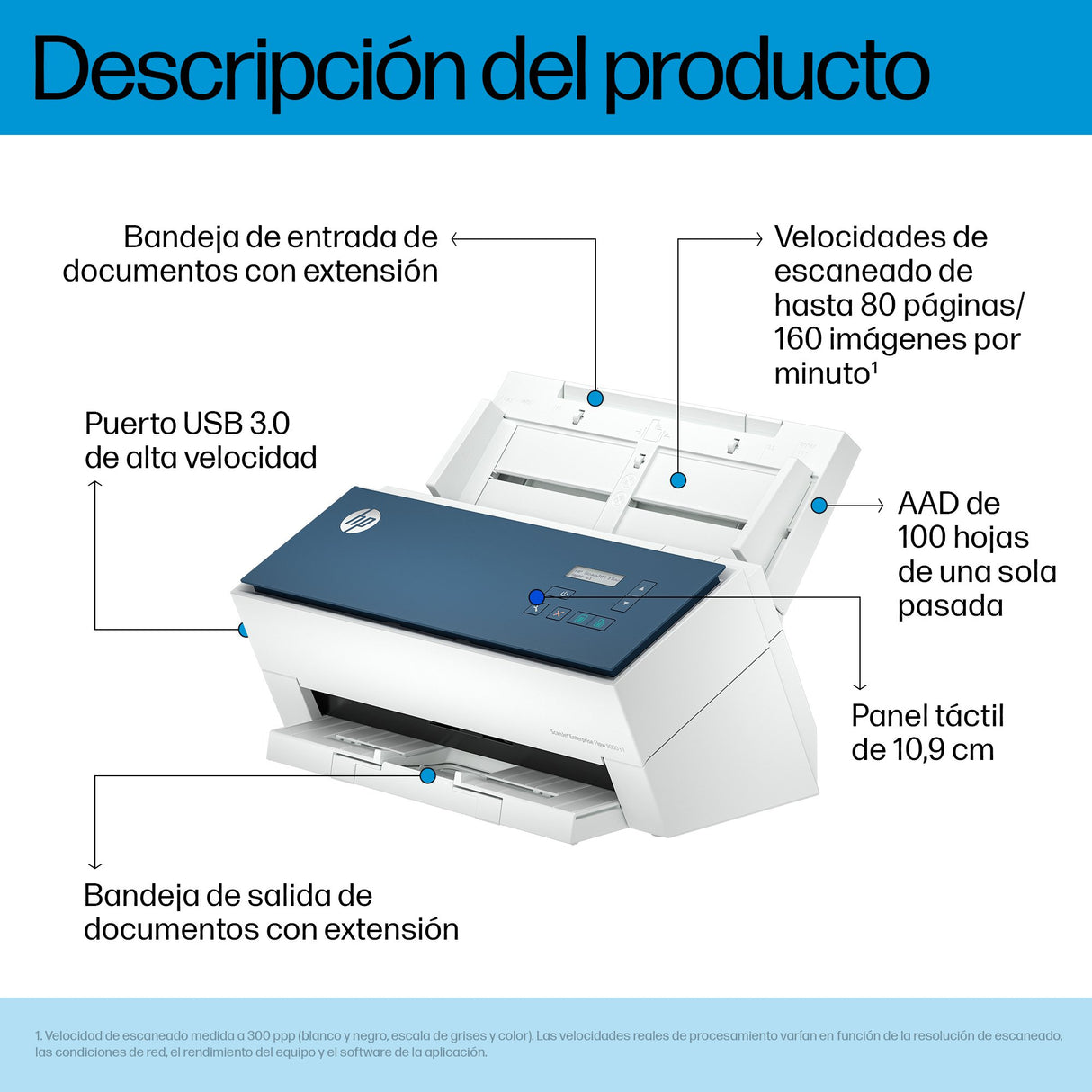EAN 0198701400714 - HP ScanJet Enterprise Flow 9000 s1 Escáner alimentado con hojas 600 x 600 DPI A3 Azul, Blanco imagen 3