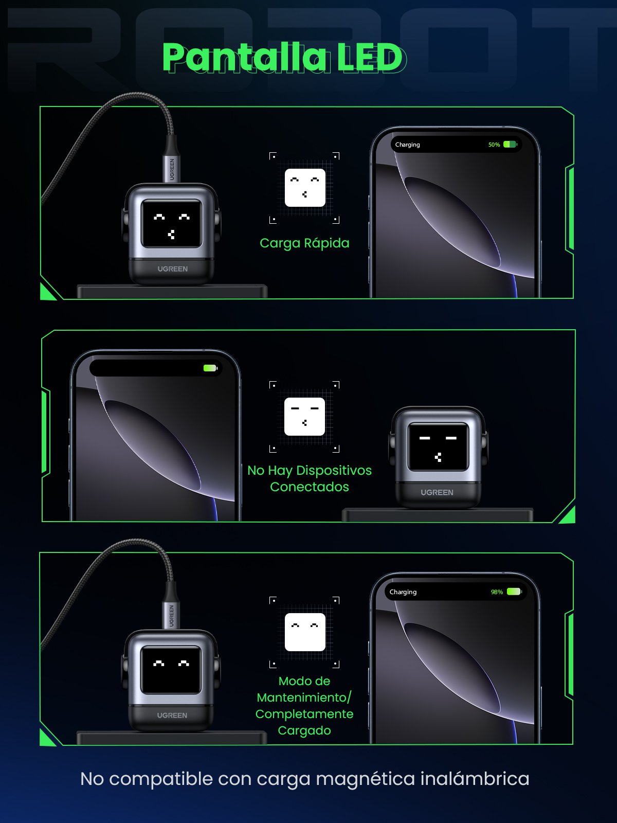 Cargador Ugreen Usb-A+2*Usb-C 65w Gan Fast