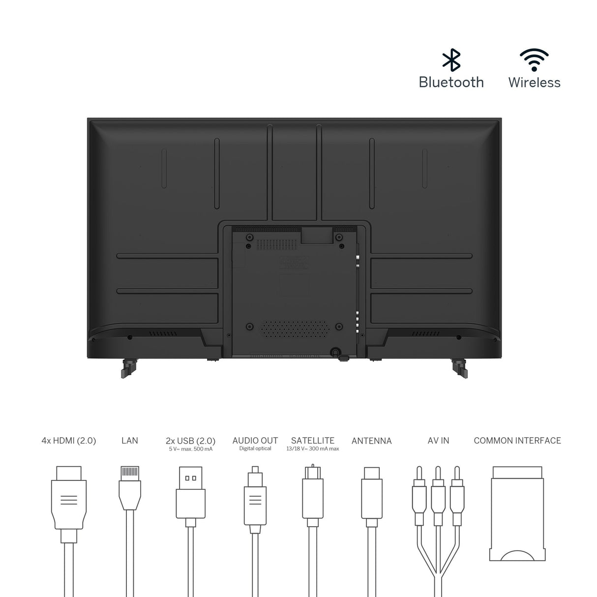 Televisor 43 Thomson 43qa2s13 Qled 4k 3840x2160 Smart Tv 4xhdmi Audio 16w Vesa 200x200