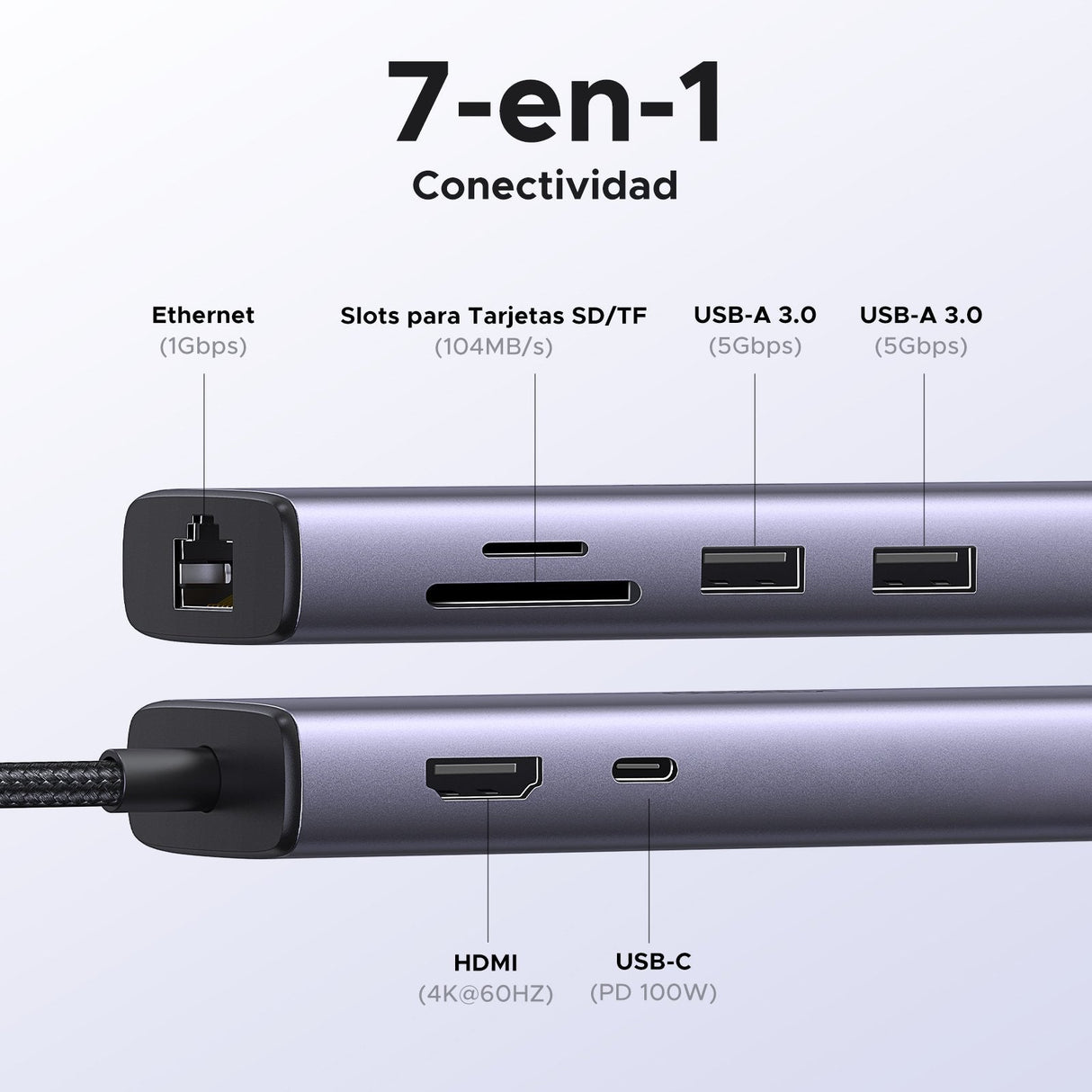 Hub Ugreen 7in1 4k Hdmi Usb C