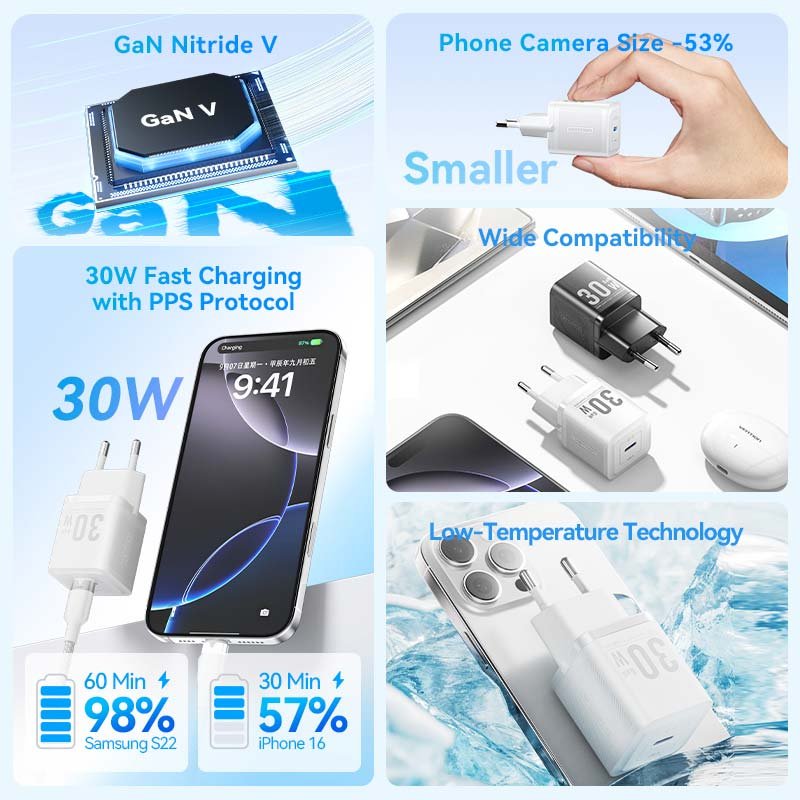 EAN 6922794790223 - Vention FEZW0-EU cargador de dispositivo móvil Blanco Interior imagen 4