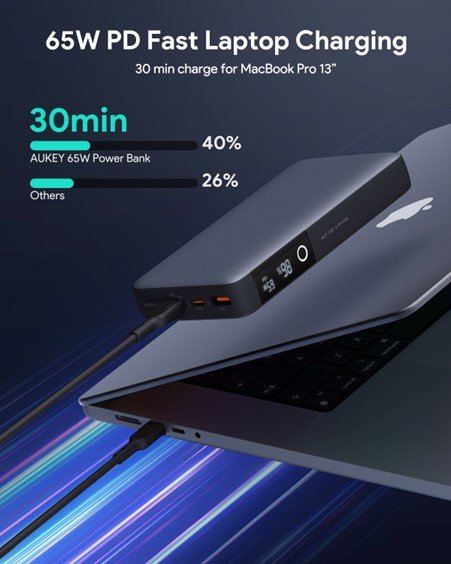 EAN 0689323786435 - AUKEY PB-Y43 batería externa Litio 20000 mAh Negro imagen 4