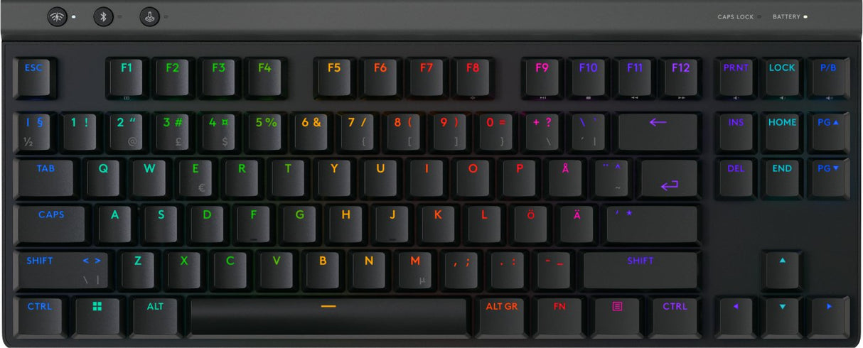 EAN 5099206119789 - Logitech G 920-012552 teclado Juego RF Wireless + Bluetooth QWERTY Nórdico Negro imagen 1