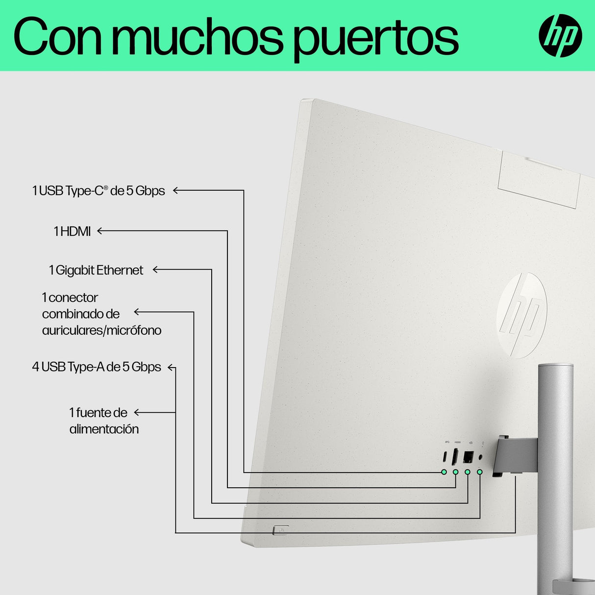 All In One Hp 24-Cr0073ns R5-7520u 16gb 512gb W11h