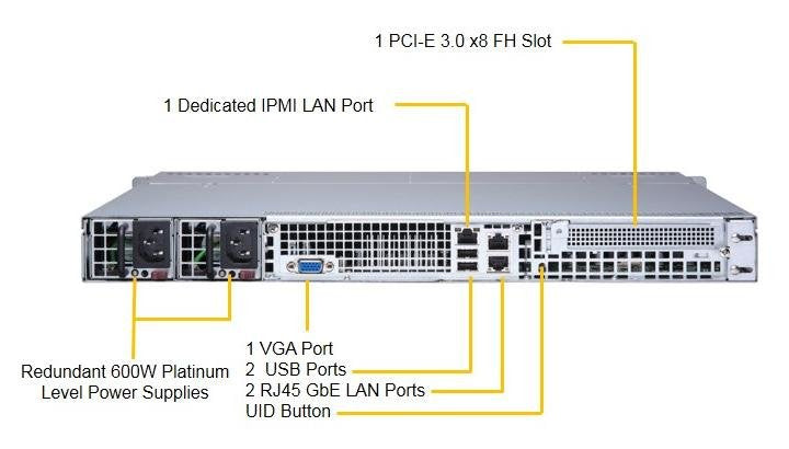 Supermicro Barebone Superserver 1u Dual Socket 3647 Sys-1029p-Mtr