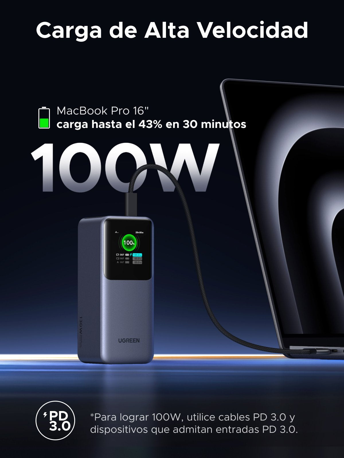 Ugreen 20000mah 130w Fast Charging Powerbank