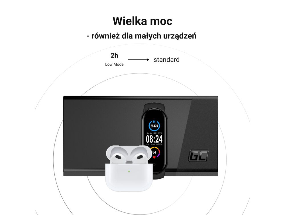 EAN 5904326374539 - Green Cell PBGC03SW batería externa Polímero de litio 20000 mAh Blanco imagen 7