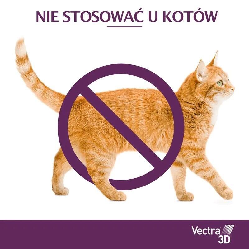 Ceva Vectra 3d Para Perros 1,5-4kg Pipety Przeciw Pasozytom 3szt