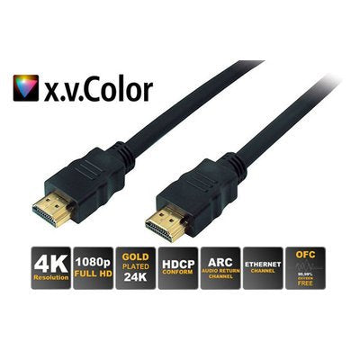 S-Conn Hdmi A/A 2m Cable Hdmi Hdmi Tipo A (Estándar) Negro