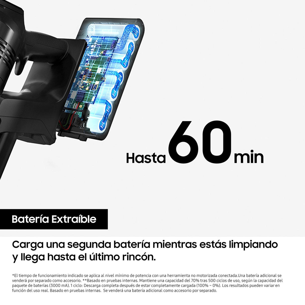 Aspirador Samsung Vertical Jet 75e Pet