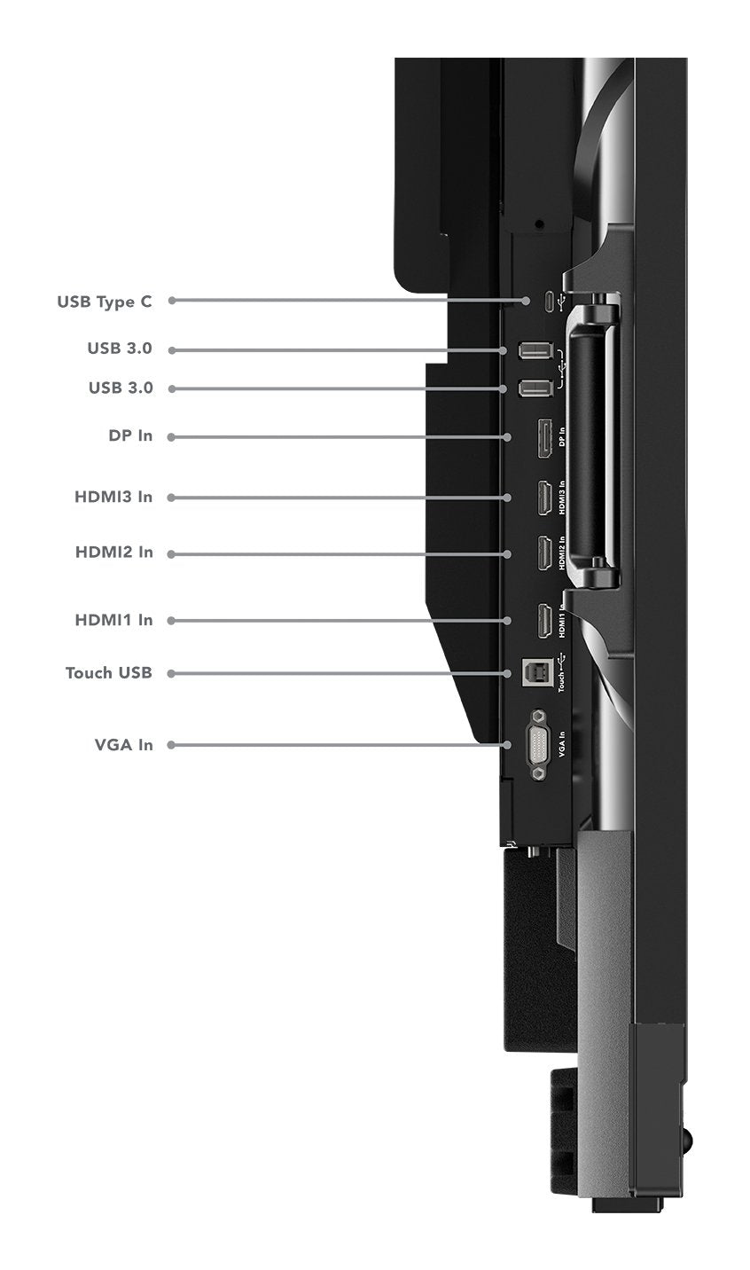 Lenovo Thinkvision T86 - Led-Monitor - 218.4 Cm (86")