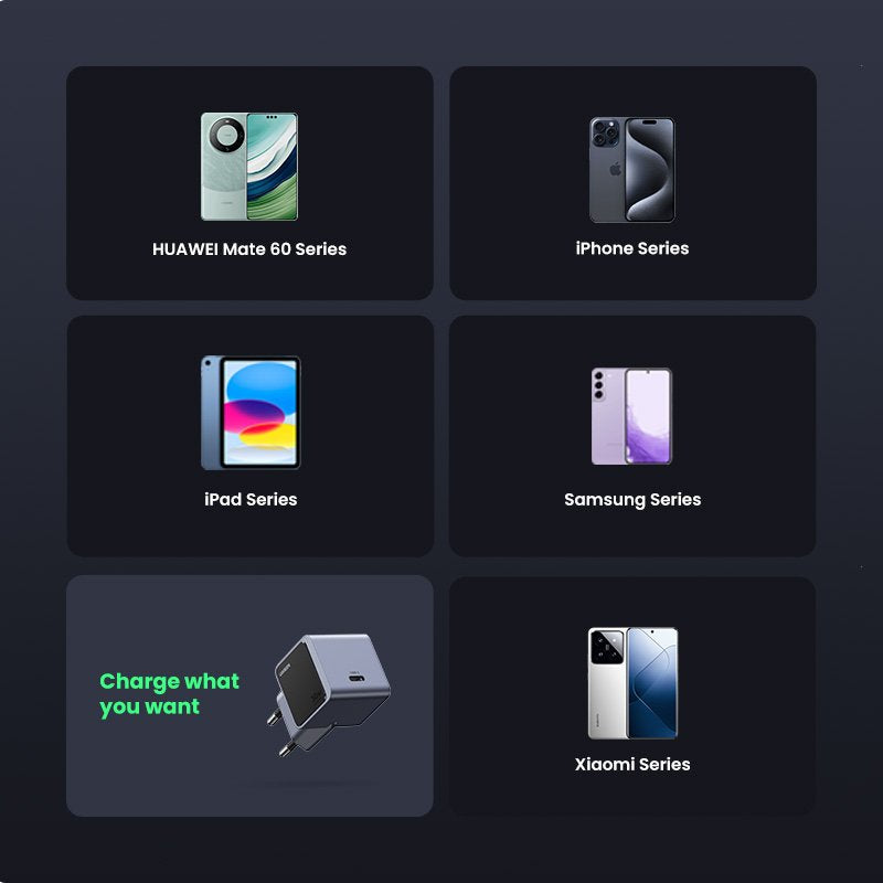 Cargador Ugreen 30w Pd Nexode S Gan Tech