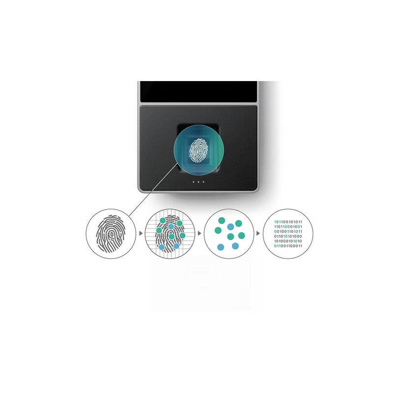 Controlador De Presencia Safescan Timemoto Tm-626 Tarjeta Rfid/Llavero/Pin/Huella Dactilar Pantalla 7cm Hasta 200 Usuarios Lan/Wifi/Usb