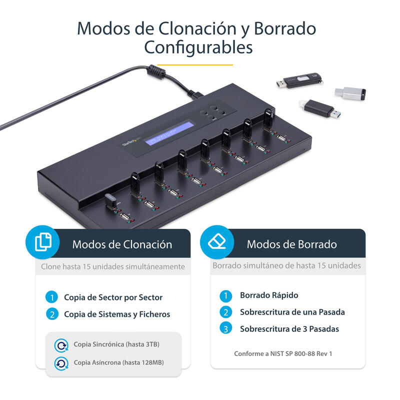 Copiador Clonador De Unidades De Memoria Flash Usb 1:15