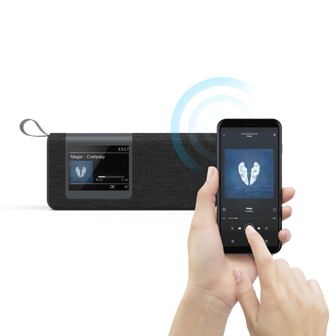 Hama Radio Digital Dr200bt Black Ed Fm / Dab / Dab+ / Bluetooth® / Bat.Op