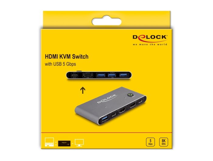 Delock 18647 Switch Hdmi Kvm 8k 60 Hz Con Usb 5 Gbps