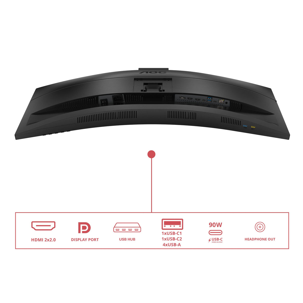 EAN 4038986112963 - AOC CU34E4CW/75 pantalla para PC 86,4 cm (34") 3440 x 1440 Pixeles Negro imagen 5