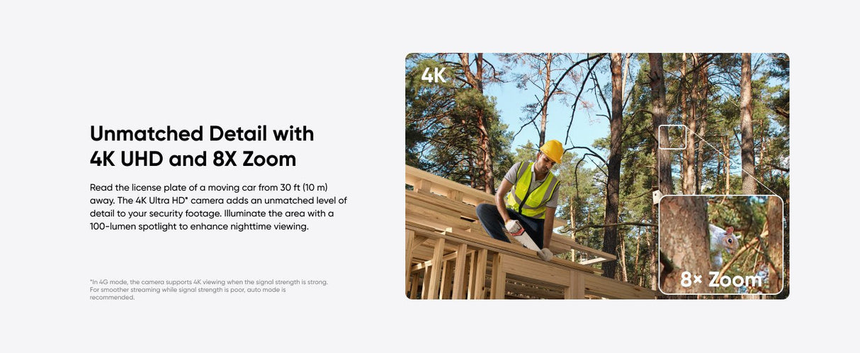 Wrl Camera S330 4g Lte/White T86p2321 Eufy