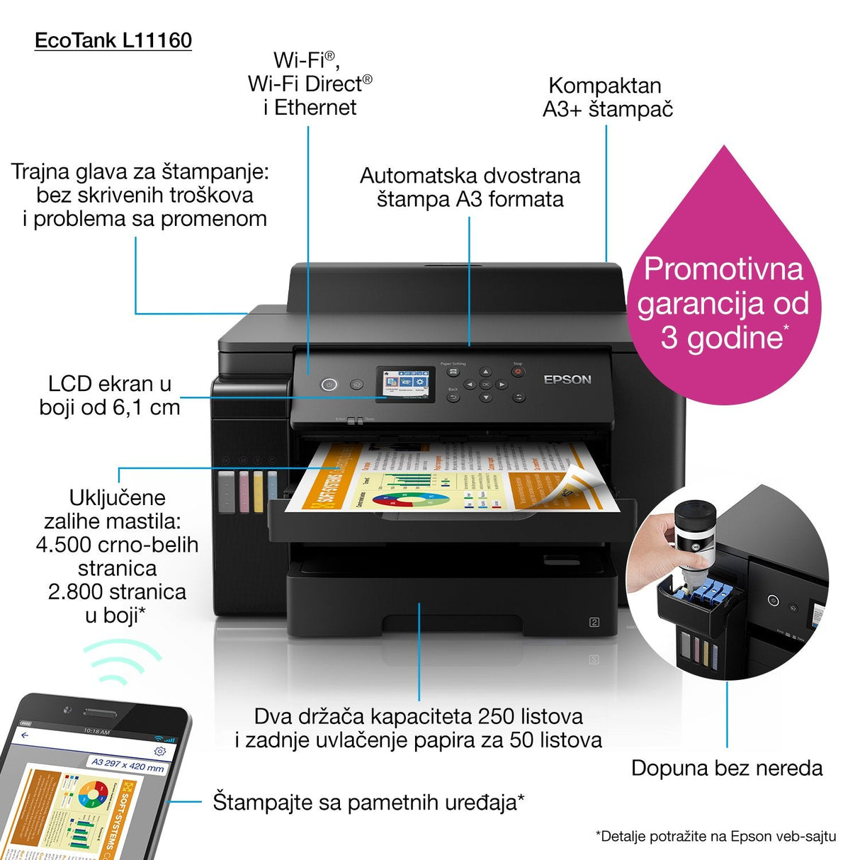 Impresora Epson Ecotank L11160, A3 +, 25ppm, 1200x4800 Dpi, Usb, Wi-Fi,