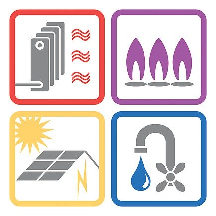 Wera Kraftform Kompakt Sh 1 Kit Sanitario/Calefacción/Plomería, 25 Piezas, Juego De Herramientas