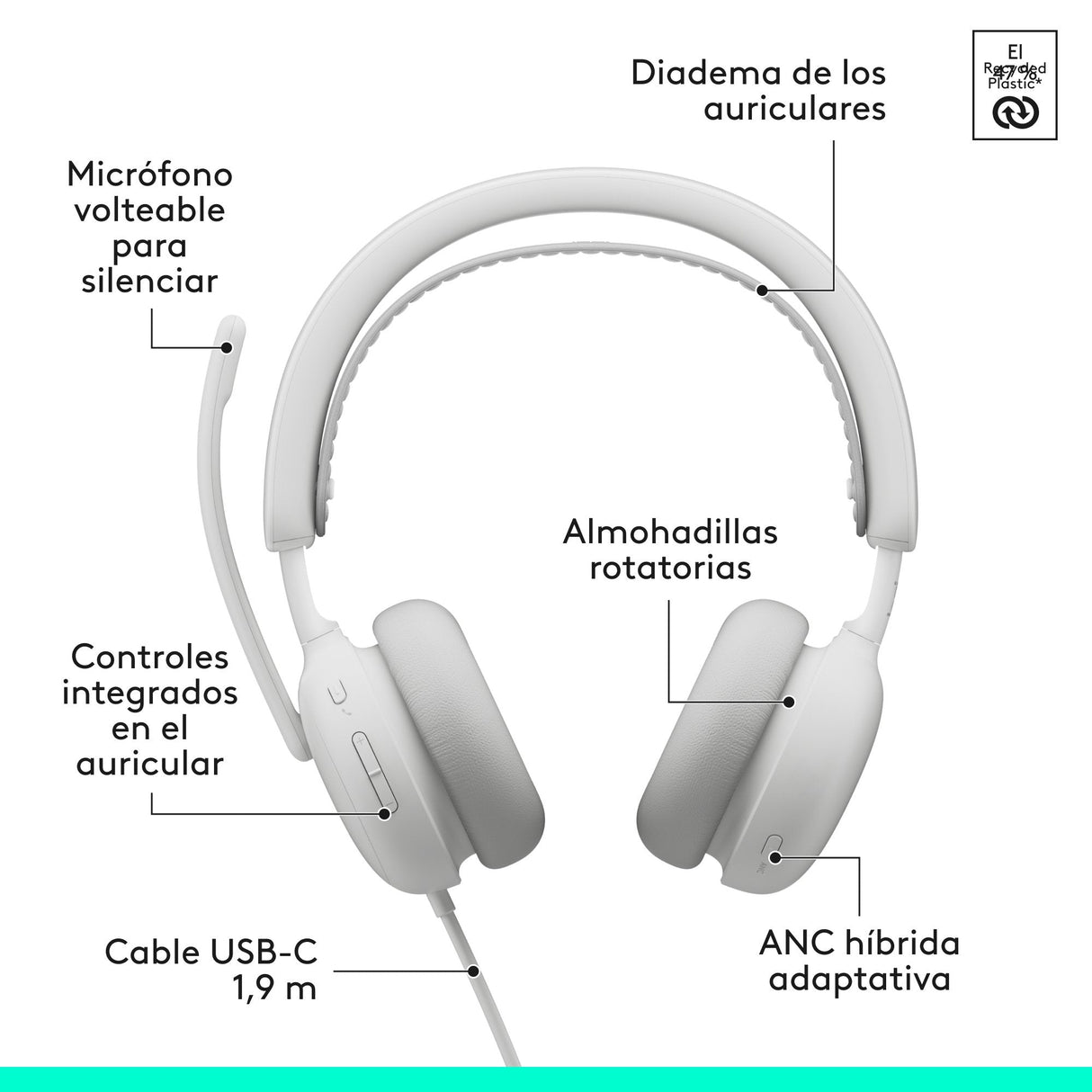 Logitech Zone Wired 2 Headset, Wei
