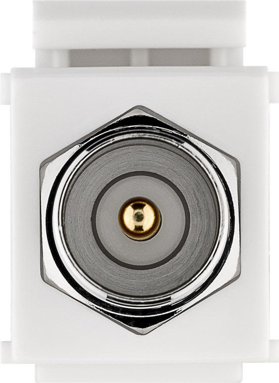 Goobay 79955 Módulo De Conector De Red
