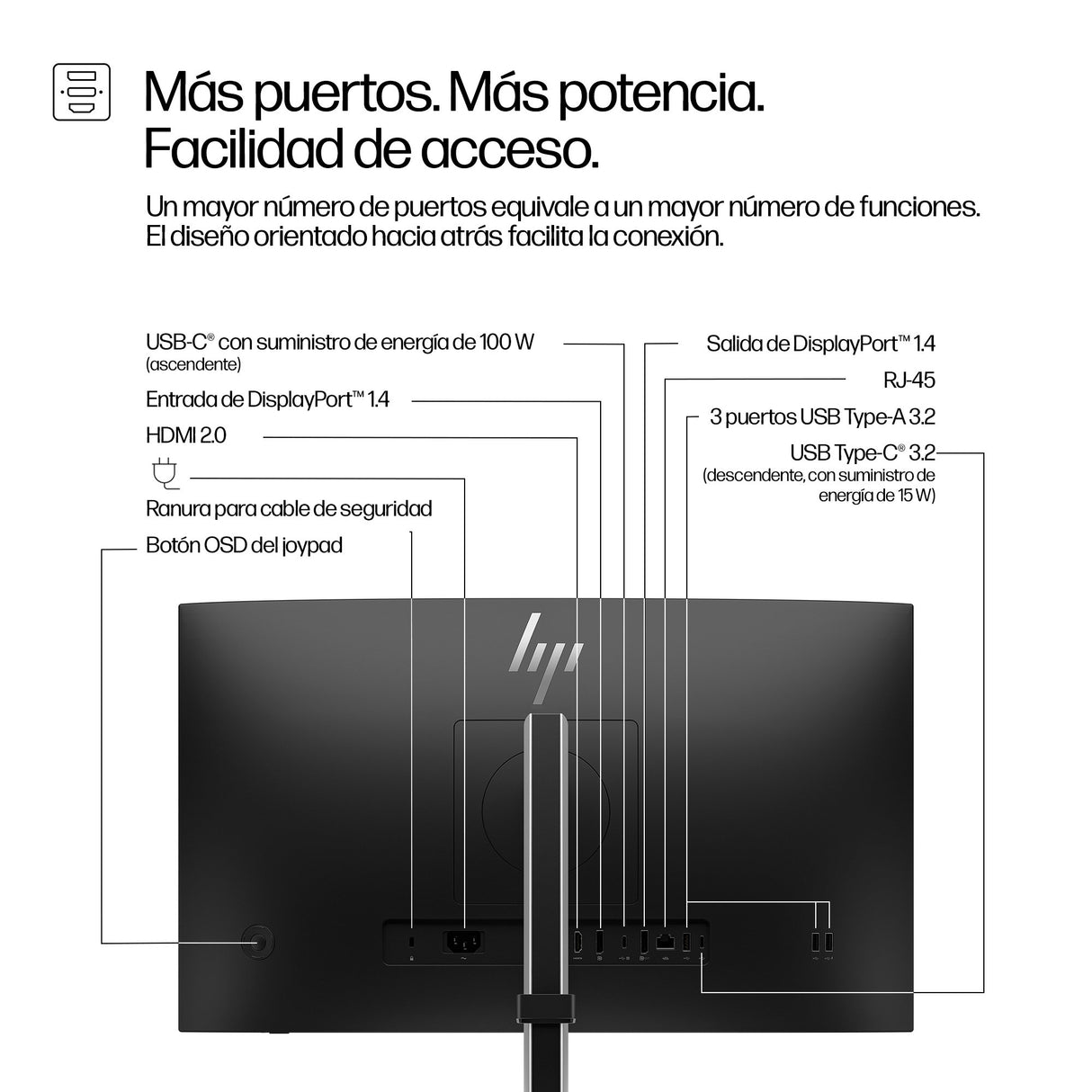 EAN 5715063749326 - HP Series 5 Pro 23.8 inch FHD USB-C Monitor - 524pu pantalla para PC 60,5 cm (23.8") 1920 x 1080 Pixeles imagen 3