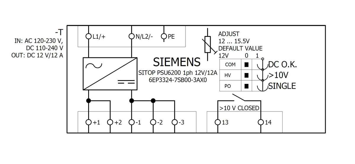 Siemens 6ep33247sb003ax0 Fuente De Alimentación Alimentación 12 A - Fuente De Alimentación