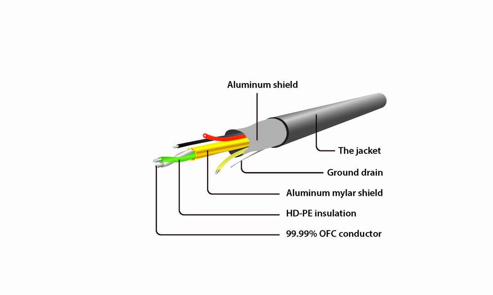 EAN 8716309078719 - Gembird A-MHL-002 Adaptador gráfico USB Negro imagen 3