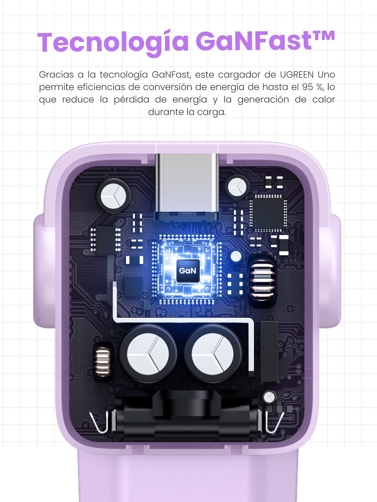 Cargador Ugreen Usb-A+2*Usb-C 65w Gan Fast