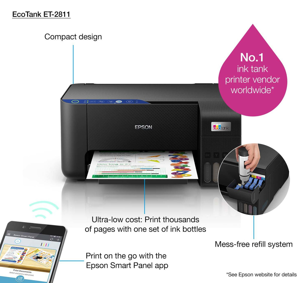 EAN 8715946684116 - Epson EcoTank ET-2811 Inyección de tinta 5760 x 1440 DPI 33 ppm Wifi imagen 9